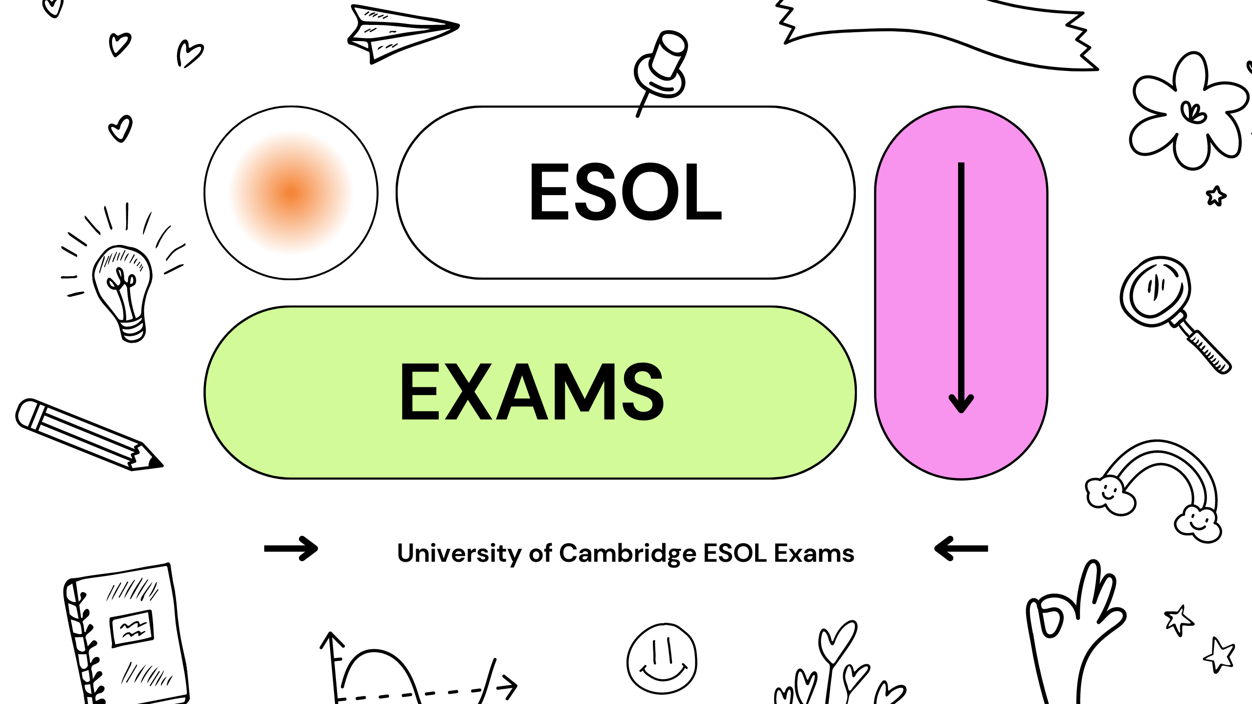 ESOL Exams